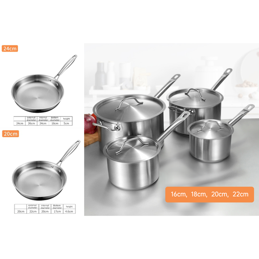 “VersaSteel Multi-Use Sauce Pot”