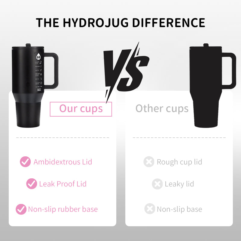 “HydroJug Traveler Insulated Mug”